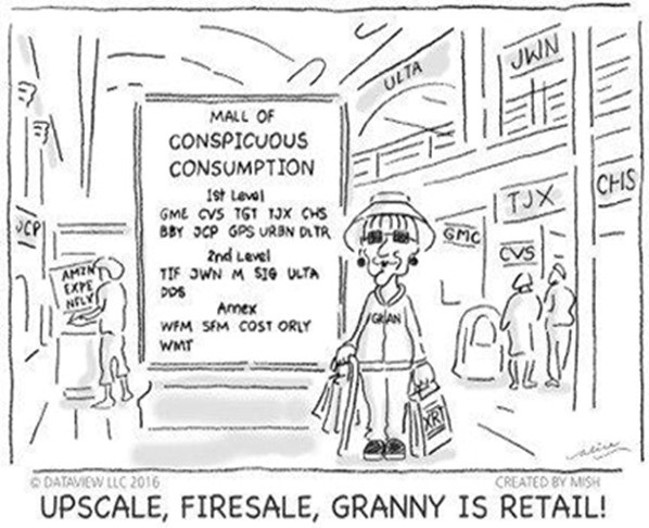  Mish’s Daily Video: Granny Retail — Can the Consumer Hang in There?