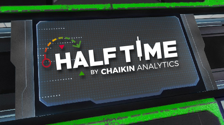  The Halftime Show: Cautiously Optimistic