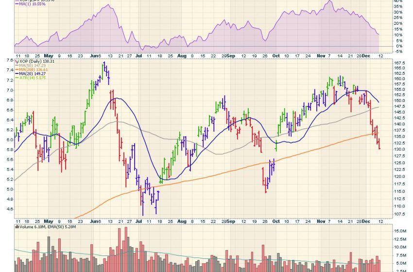  Energy Names Implode