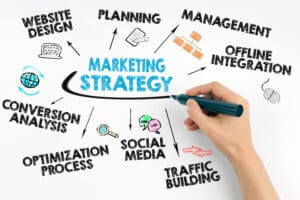  3 Strategies to Nail Your Marketing Campaign for Your Startup