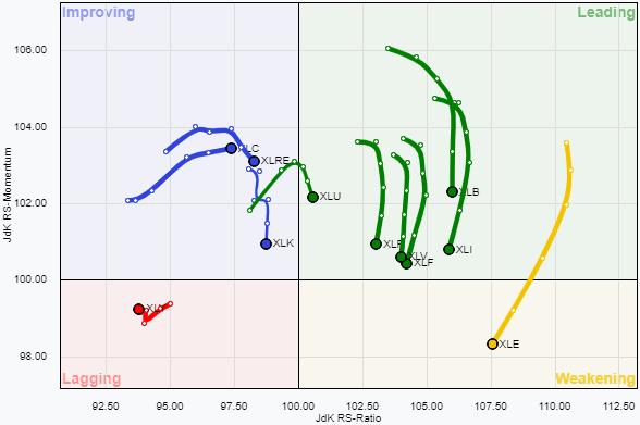  Breadth, What Breadth?