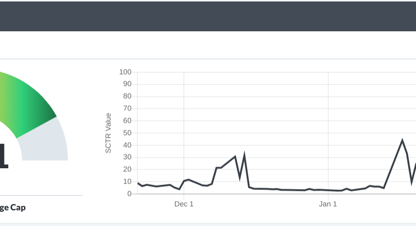  Roblox Bounces Back: Is It Worth Buying?