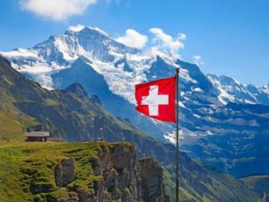  Opening a Business in Switzerland