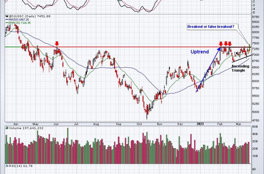  Semiconductors Making Big Breakout