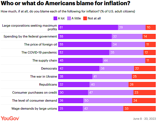  A New, Depressing Survey on Inflation