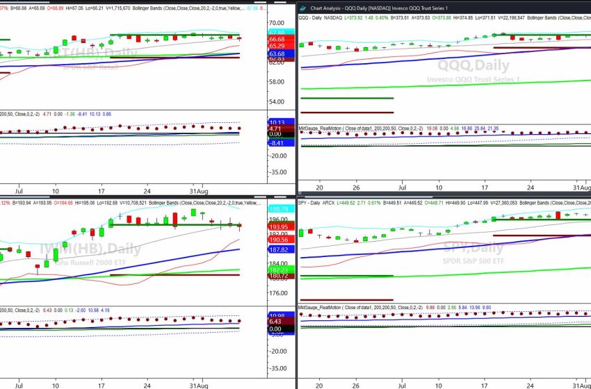  The July 6-Month Calendar Range Hits August Doldrums