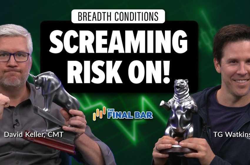  Every One of These Breadth Conditions are SCREAMING Risk On!