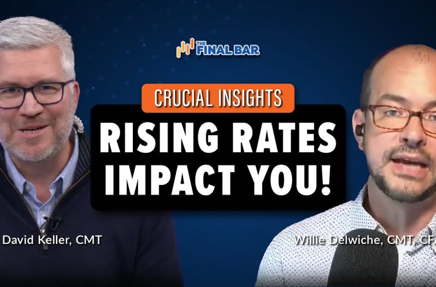  Crucial Insights: How Rising Rates IMPACT You!