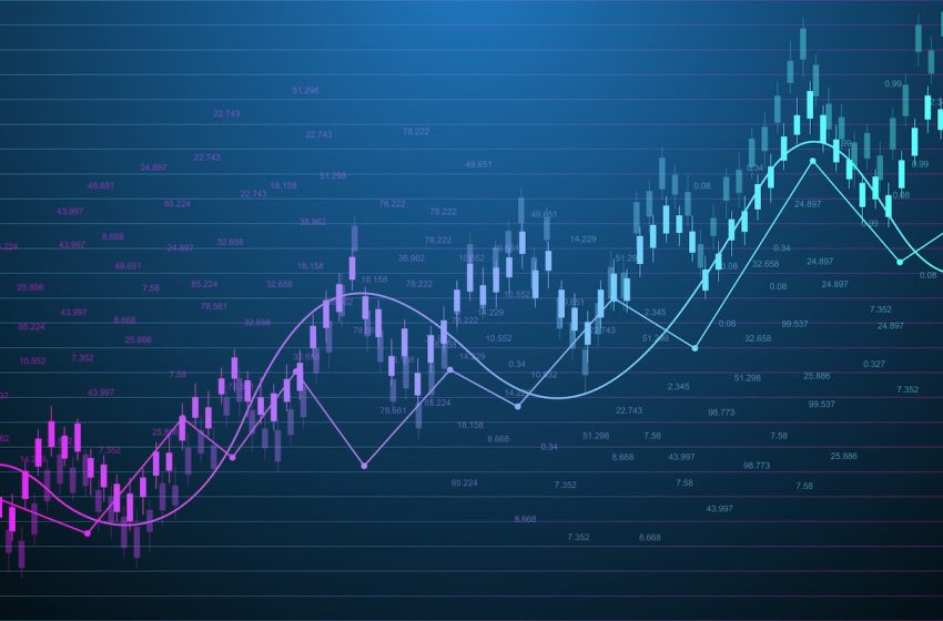  Timing the Market With the WillTrend Indicator