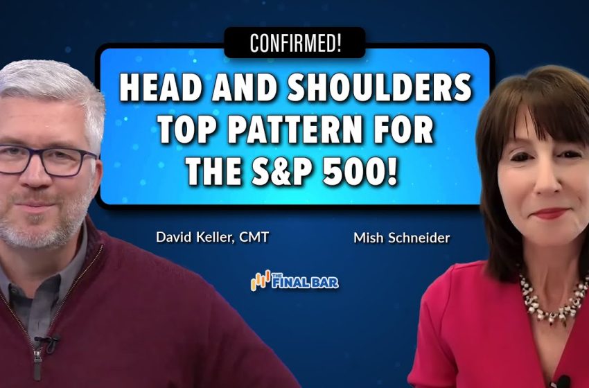  Confirmed! Head-and-Shoulders Top Pattern for the S&P 500!