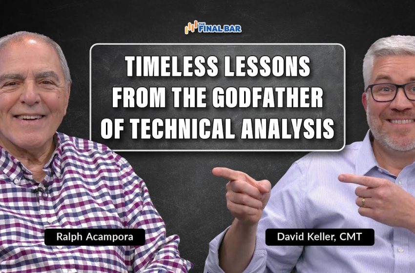  Timeless Lessons from the Godfather of Technical Analysis