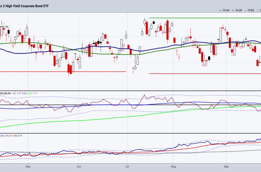  Risk-Neutral Market Gauges Ahead of Sunday Deadline