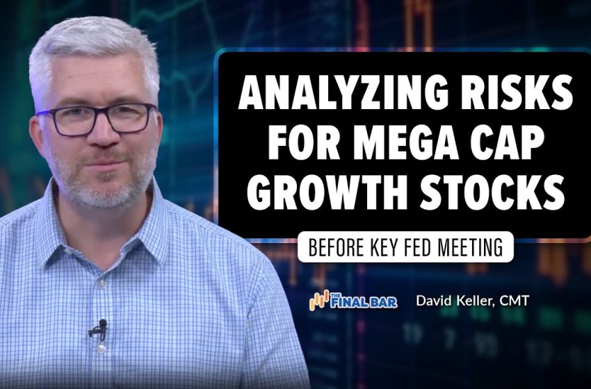  Analyzing Risks for Mega-Cap Growth Stocks Before Key FED Meeting