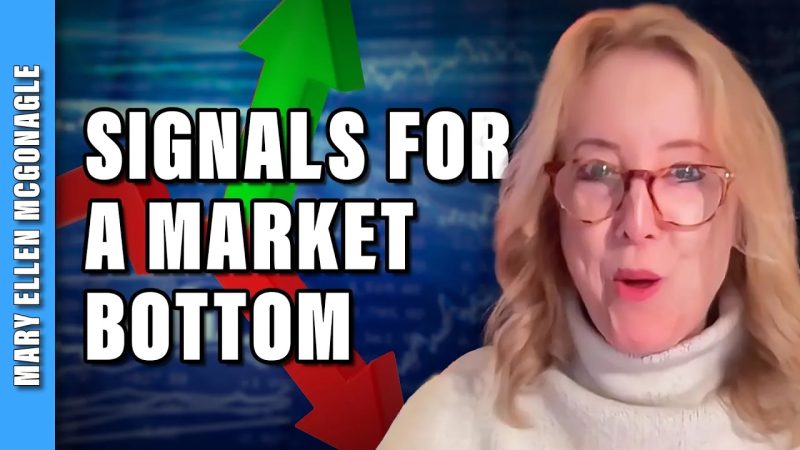  MEM TV: Unlocking Market Bottom Signals With Capitulation
