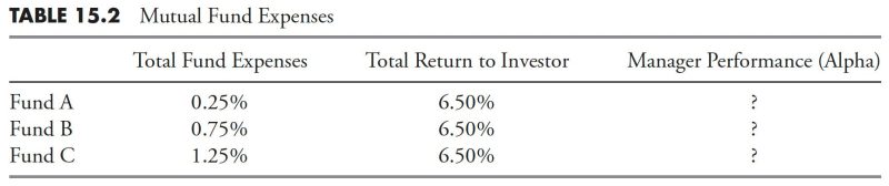  Dance Your Way to Financial Success: Mastering the Trend-Based Money Management Model in Part 7