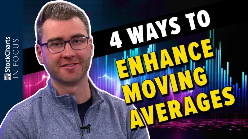  Mastering Moving Averages: 4 Powerful Techniques to Level Up Your Charts!