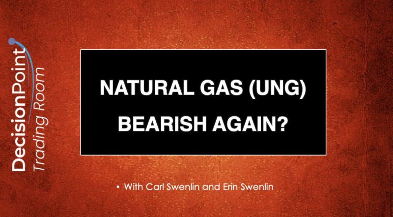  DP Trading Room: Is Natural Gas (UNG) Headed for Another Bearish Turn?