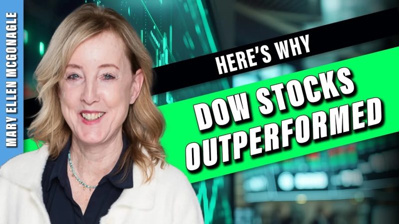  Dow Stock Surge: Unveiling the Secrets Behind Their Success!