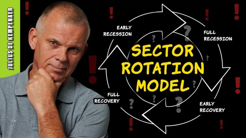  Warning Signs Flashing in Sector Rotation Model