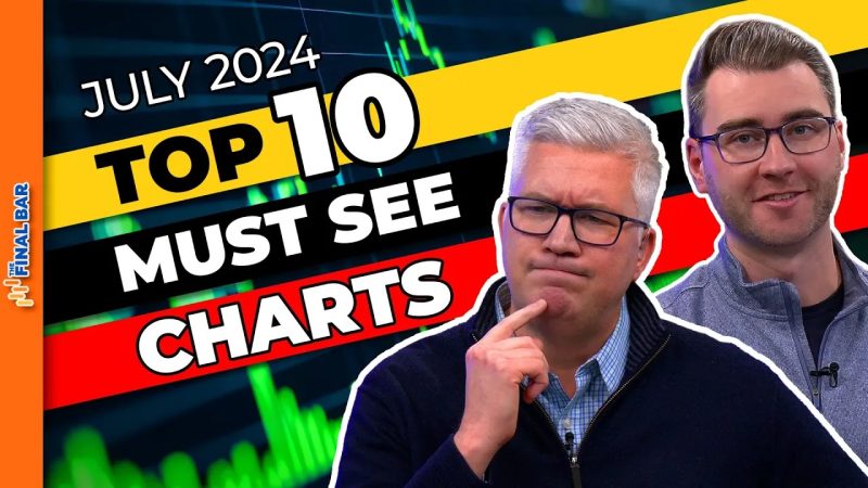  Catchy July 2024’s Hotlist: Top 10 Stocks to Keep an Eye On!