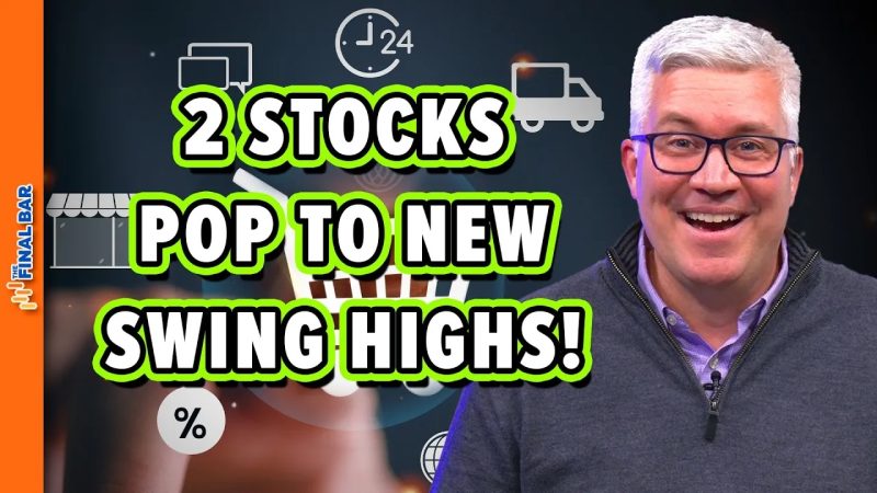  Sizzling Upward Momentum: Two Hot Consumer Stocks Soaring to New Peaks!