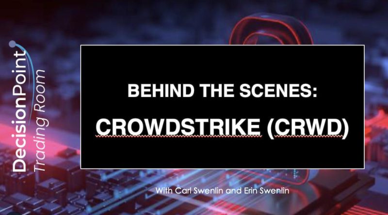  Unveiling the DP Trading Room Secrets: Exclusive Look at CrowdStrike (CRWD)