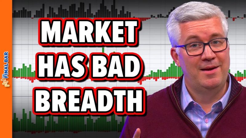  Worried About Market Breadth? Here’s What You Need to Know!