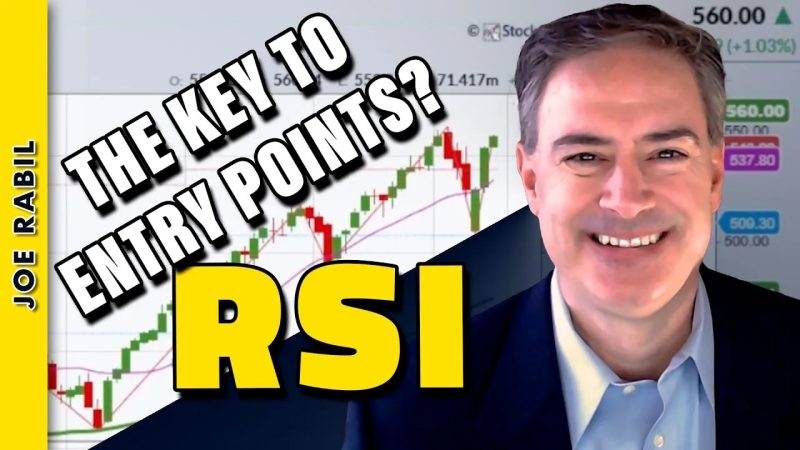  Unlocking SPY’s Entry Point with RSI – Your Key to Success!