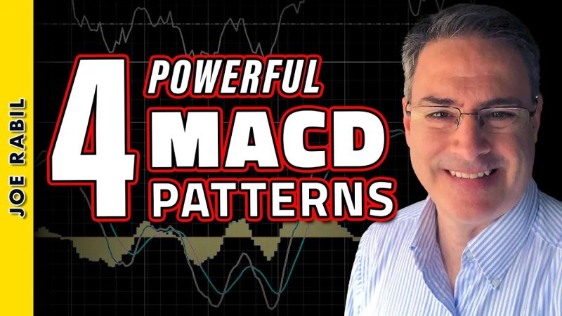  Mastering 4 MACD Patterns for a Competitive Edge