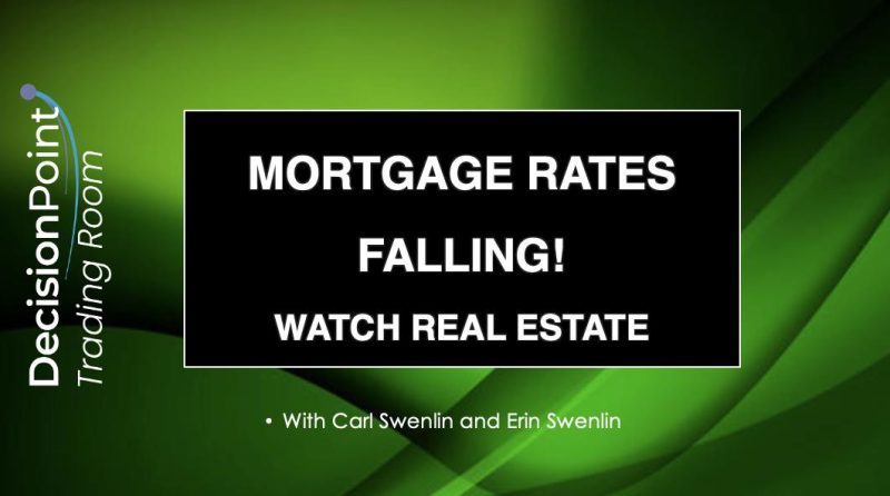  DP Trading Room Alert: Dive into Real Estate as Mortgage Rates Plummet!