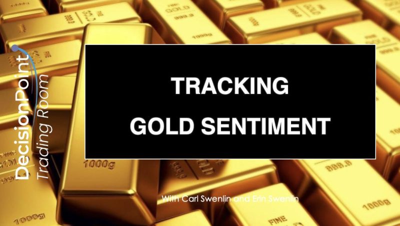  Unveiling Sentiment Shifts: Inside the DP Trading Room for Gold