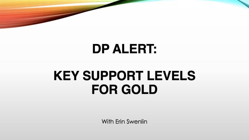  Unlocking the Gold Market: Discover the Essential Support Levels