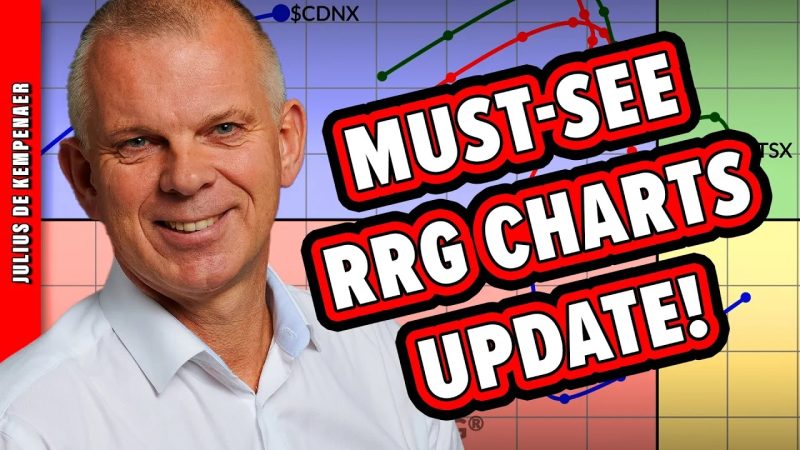  Don’t Miss Out on the Latest RRG Chart Trends on StockCharts!