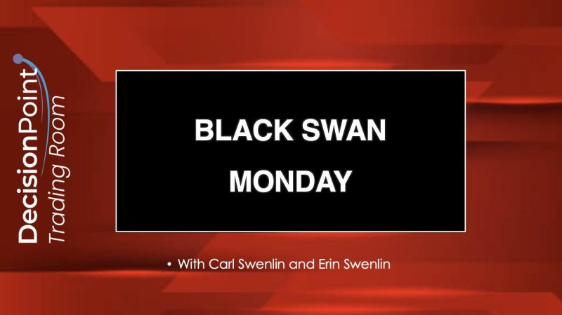  DP Trading Room: Black Swan Monday