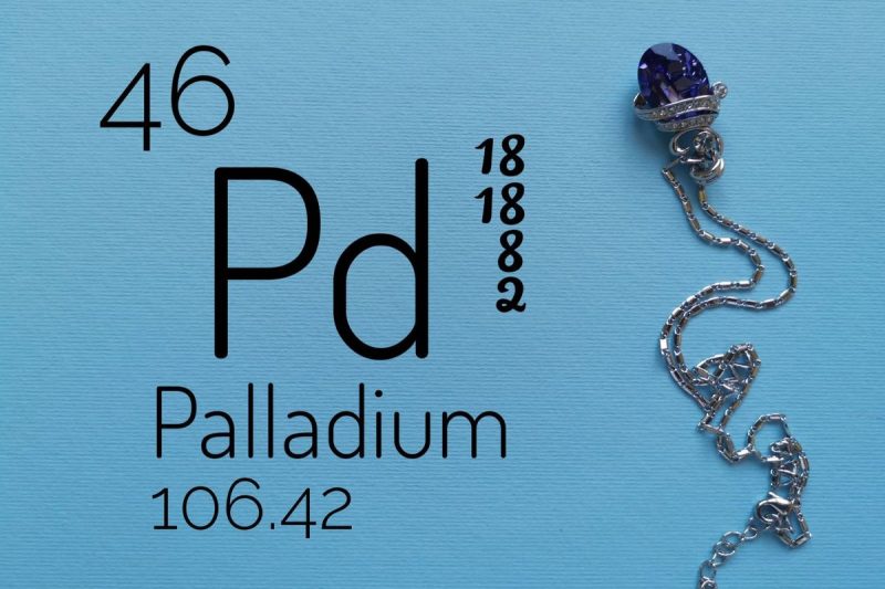  Palladium Price Forecast: Top Trends for Palladium in 2025