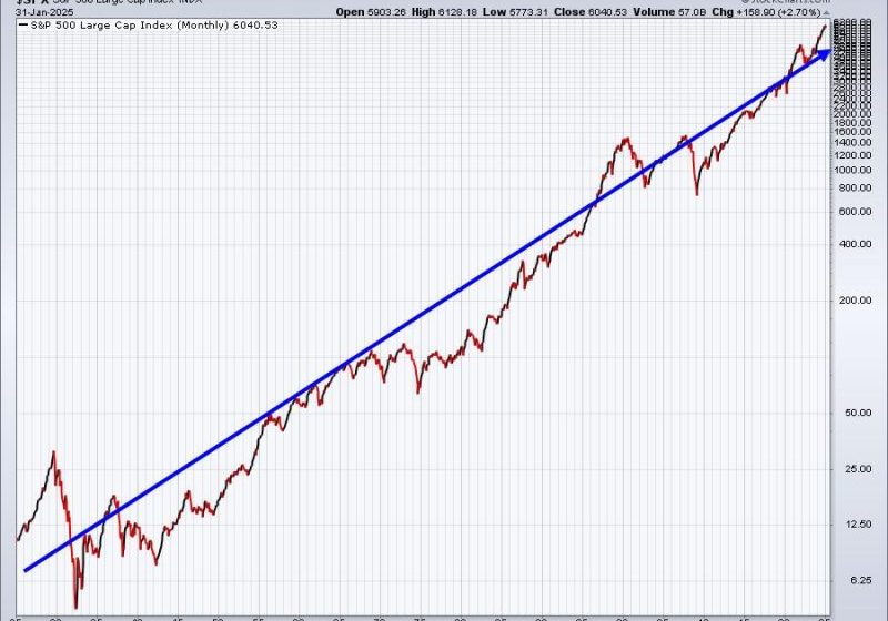  We’re Topping With BEARISH Action Ahead!