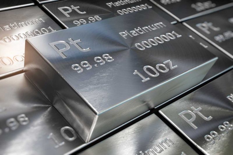 Platinum Price Pushes Past US$1,600 to Fresh 12 Year High